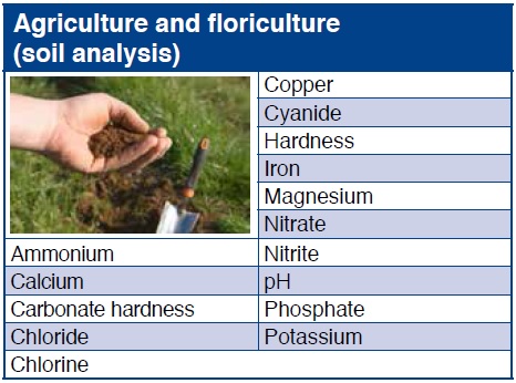 Agricultura si Horticultura (analiza solului)